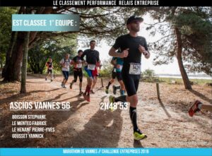 Remise des récompenses du marathon de Vannes