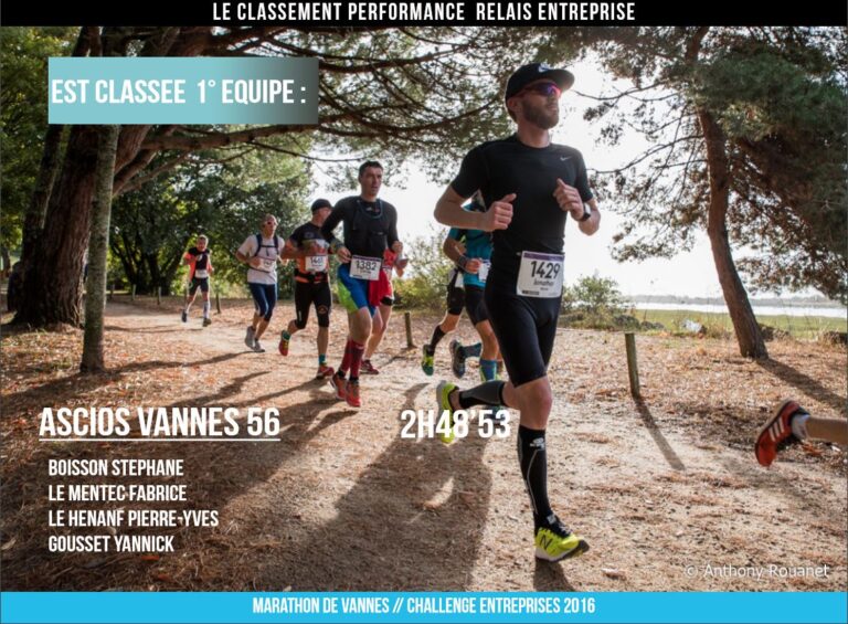 Lire la suite à propos de l’article Remise des récompenses du marathon de Vannes